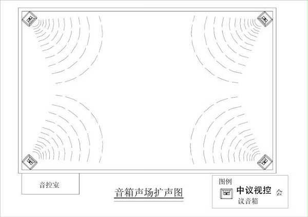 中小型會議室擴(kuò)聲系統(tǒng)解決方案