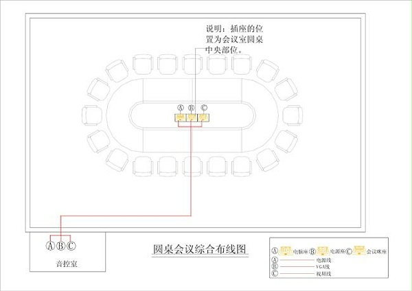 中小型會議室擴(kuò)聲系統(tǒng)解決方案