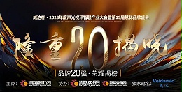 重磅揭曉！ZOBO卓邦旗下PRS品牌晉級2023聲光視訊行業(yè)20強(qiáng)品牌