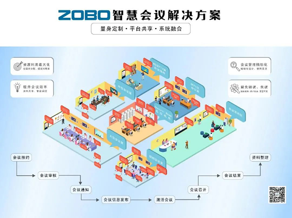 第三天火熱依舊、精彩回顧丨ZOBO卓邦在廣州展會(huì)，歡迎您的到來405
