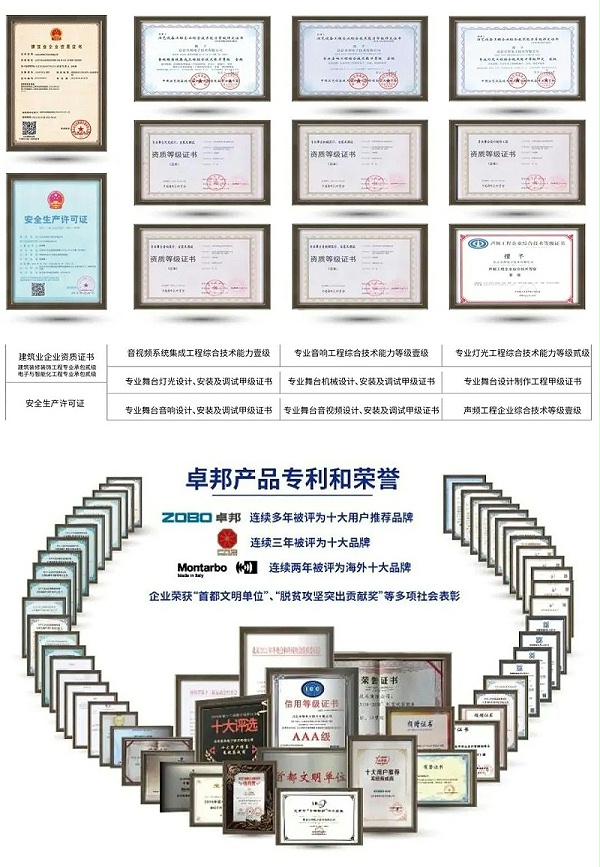 喜訊丨ZOBO卓邦ZOBO榮膺2022年度數字視聽行業(yè)用戶推薦系統集成商
