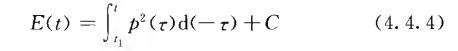 6室內(nèi)混響時(shí)間測(cè)量規(guī)范 GB/T50076-2013