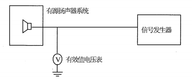 圖1 聽(tīng)音檢測(cè)接線圖